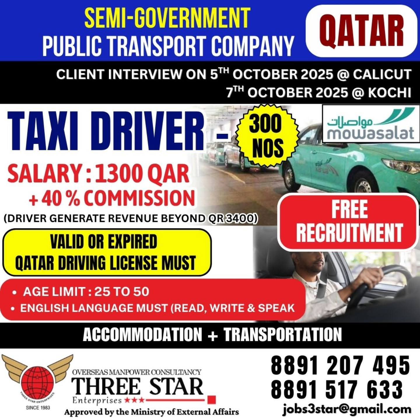 SEMI-GOVERNMENT

PUBLIC TRANSPORT COMPANY

QATAR
