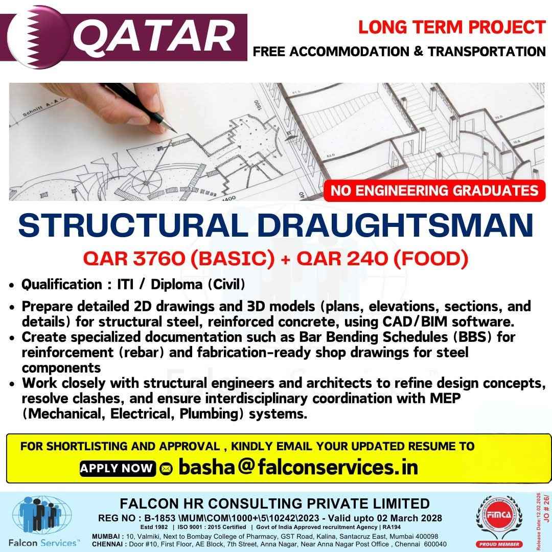 Urgent Requirement For Qatar